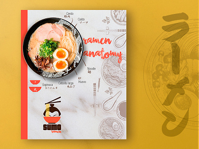 Ramen Anatomy Menu