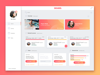 Dashboard - testing gradients application dashboard design interface material product ui