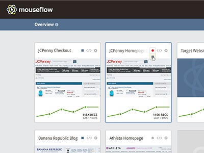 Mouseflow active beta cards chart graph launch new technology web design website