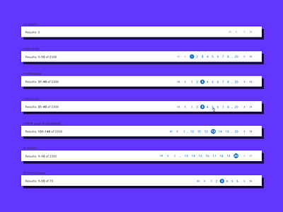 Pagination states