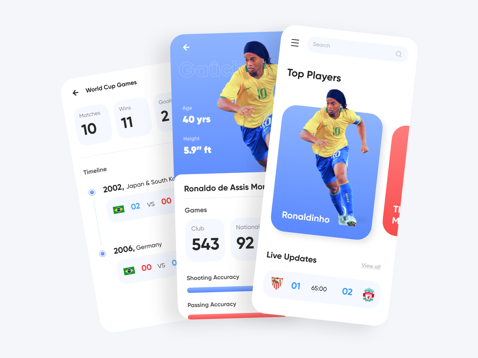 Ronaldinho - Football Stats App 2d 3d clean fifa football football app minimal modern ronaldinho ronaldo soccer sports sportsapp stats tribute