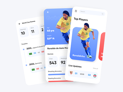 Ronaldinho - Football Stats App