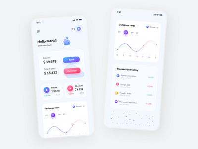 Crypto - Cryptocurrency App