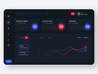 Logistics - Dashboard 2d 3d container dashboard driver app inventory inventory management logistics logistics company logistics management minimal modern shipping container truck