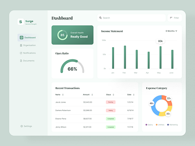 Organization Health Dashboard 3d b2b business businessdashboard clean dashboard financial health minimal modern organization orgdesign performance taskmanager timeline track