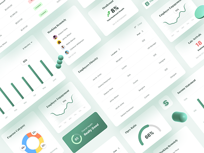 Organization Health Dashboard UI Elements 3d clean collection dashboard elements dashboard kit dashboardui design elements elements employee employeemanagement health management minimal modern new dashboard design ui elements ui kit