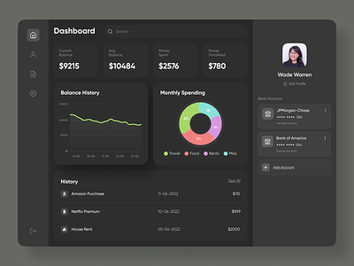 Finadvisor - Finance Tracker Dashboard