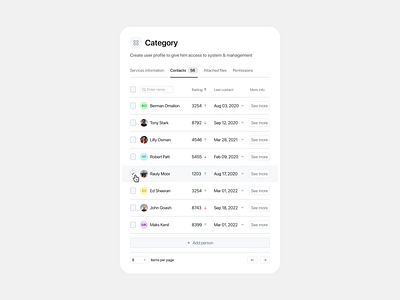 💻 UI Design Kit