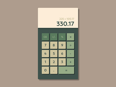 Daily UI challenge Day04 : Calculator
