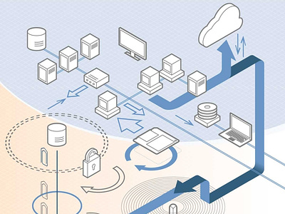 Information Technology Infrastructure