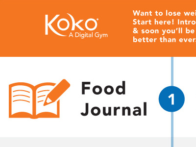 Koko FitClub | Infographic