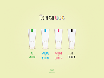 Toothpaste Color Codes cute kawaii meaning nabhan science scientific teeth tooth toothpaste