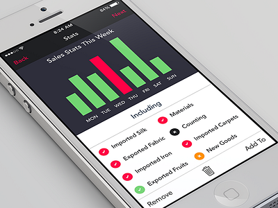 Stats app bank finance interface ios mobile sales stat ui ux