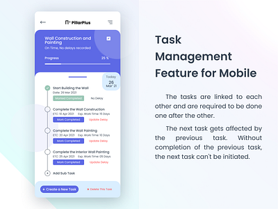 Task Management Feature for Mobile featured mobile app design task management app task manager