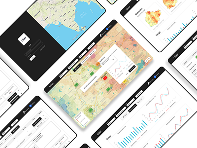Web Dashboard for Data Analyst in Transportation Company dashboard data visualization web design
