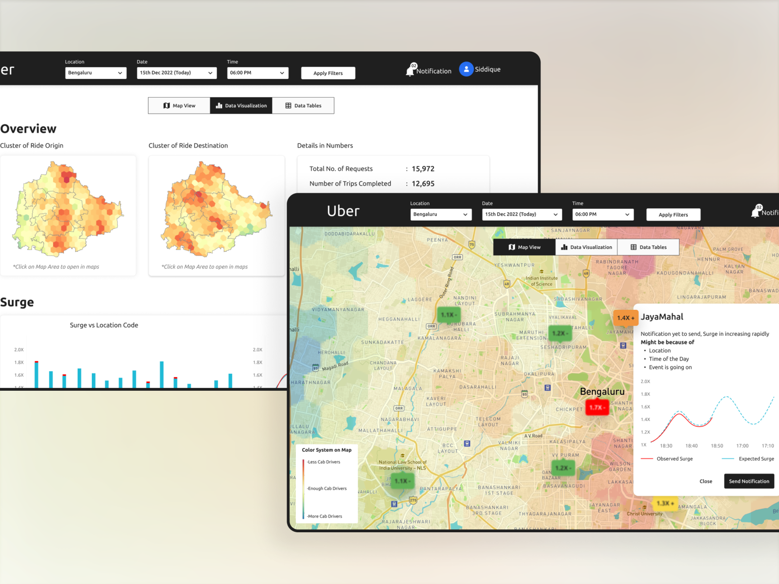 Uber Dashboard Map Interface and Data Visualisation Screens by Siddique ...