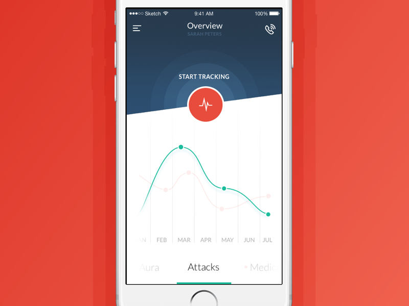 Migraine App by Julius Löwe on Dribbble