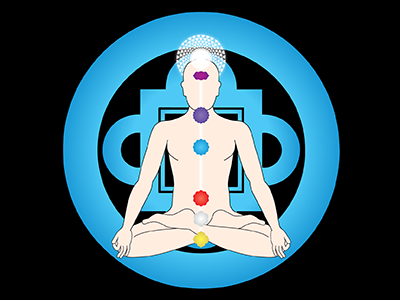 The- Seven Chakras blue chakras shambala yoga yogi