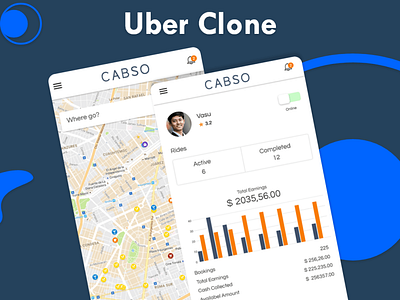 Uber clone script app development