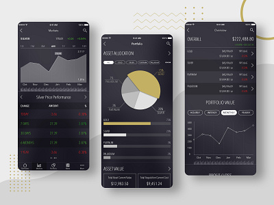 Goldbit Mobile App UI design app design forex trading latest design mobile app design ui design user interface design