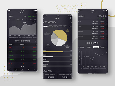 Goldbit Mobile App UI design