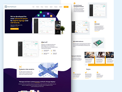 Marketican Website Design creative design illustration landing page design latest design responsive design ui design uidesign website design website ui design websites