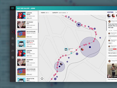 Bpoints - Admin control system app design infographics map ui ux