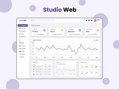 Studio Web Dashboard Design application dashboad design flat illustration typography ui ux web