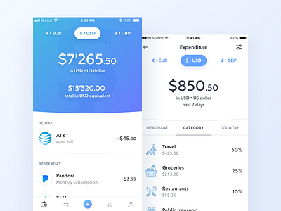 Wallet App By Vitaly Silkin On Dribbble