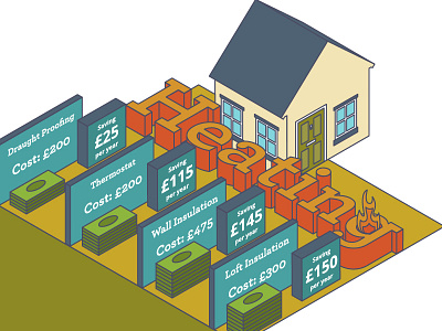 Infographic Illustrations flat illustration infographic isometric outline