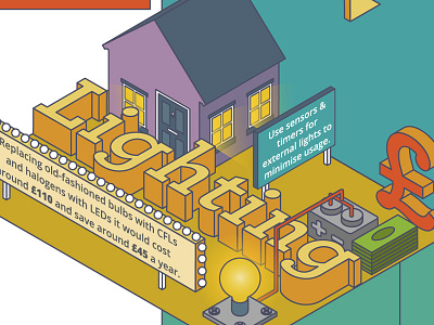 Infographic Illustrations flat illustration infographic isometric outline