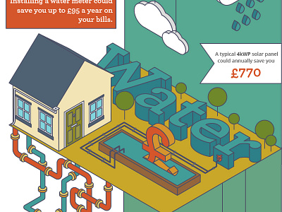 Infographic Illustrations - Water flat illustration infographic isometric outline