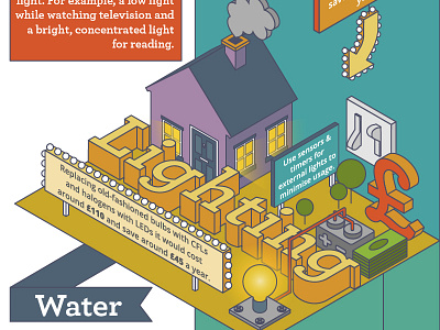 Infographic Illustrations - Lighting flat illustration infographic isometric outline