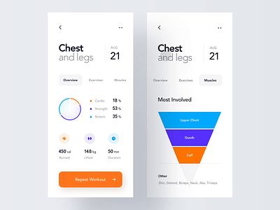 Workout Details animation app chart clean dashboard exercise gym interface ios minimal mobile modern motion sport statistics tabs training ui ux workout