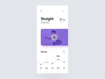 Exercise Results Experience animation app behance case study chart clean graph interaction interface ios micro-interaction microinteractions minimal mobile motion product design prototype statistics ui ux
