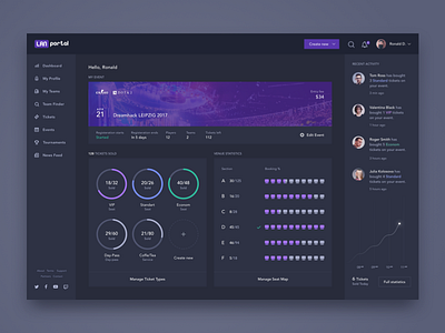 Events management dashboard