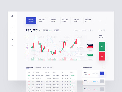 Cryptocurrency Trading Tool app bitcoin btc business clean coin crypto cryptocurrency currency exchange finance fintech investment market payment trading transactions ui ux web