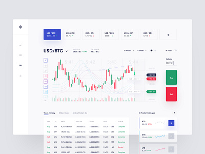 Cryptocurrency Trading Tool