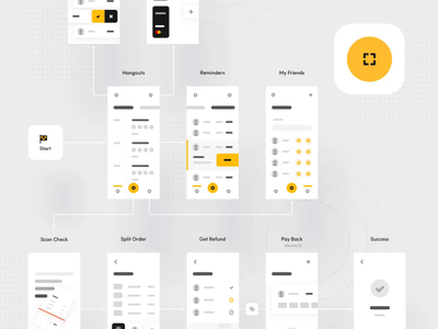 Mobile Flowchart 3d animation camera chart diagram dimention flow flowchart ia information architecture motion rotation sitemap ui user user experience userflow ux wireframe workflow