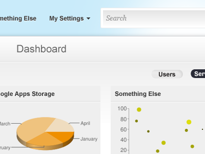 Dashboard app ui ux