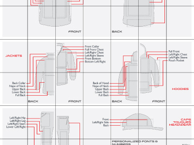 CCC Print Guide - Grid Design