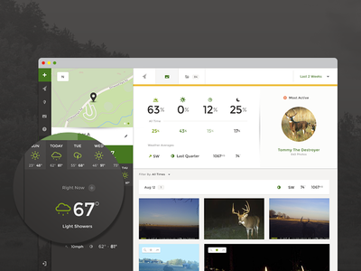 HuntForce Camera Profile deer hunting profile startup statistics ui design user interface ux