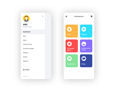 A Simple Dashboard Design android app design app design dashboard design figma sidemenu simplicity ui ux