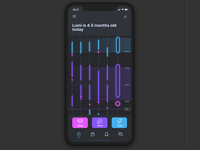 Baby Sleep Tracker Mobile App