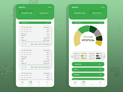 Finance Mobile App