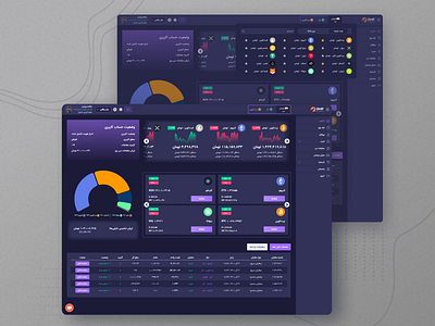 Cryptocurrency Dashboard UI