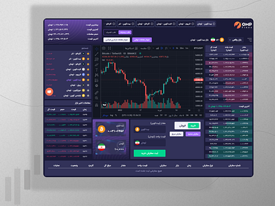 Cryptocurrency Market UI