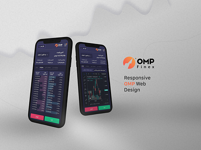 Crypto wallet and market APP bitcoin blockchain crypto crypto exchange crypto wallet cryptocurrency home page mobile design responsive design site ui ux webdesign
