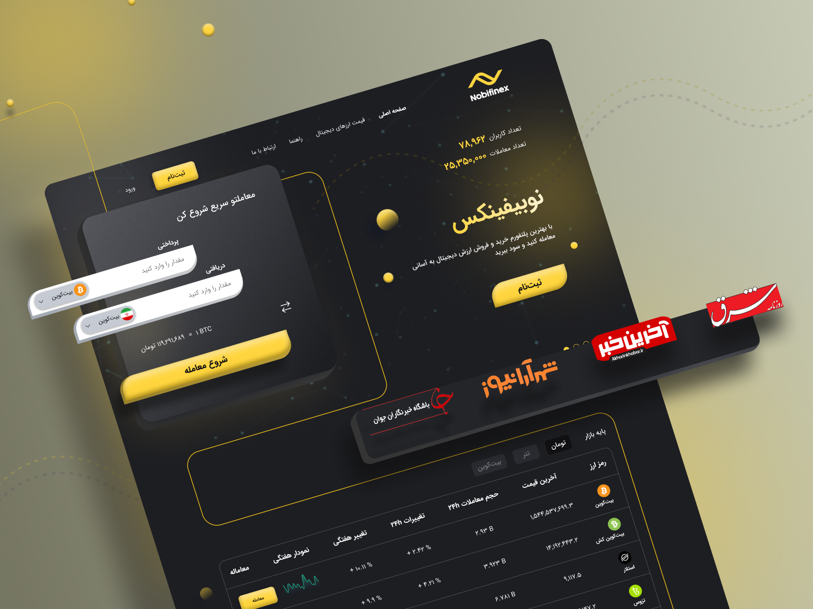 Cryptocurrency Exchange Website By Hengame Pourkarim On Dribbble