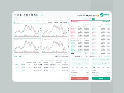 Cryptocurrency Market UI